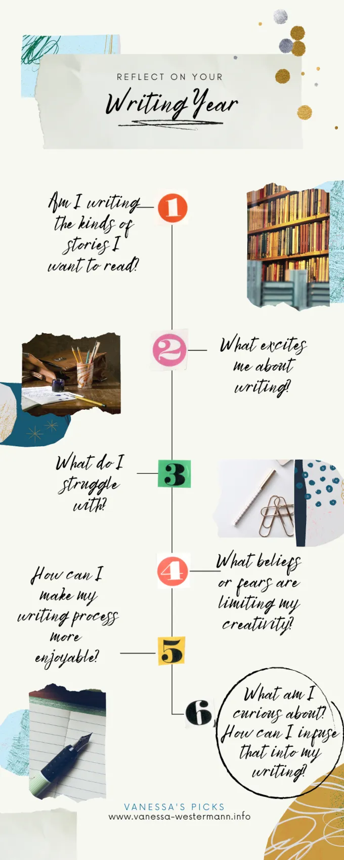 Questions to help you reflect on your writing year