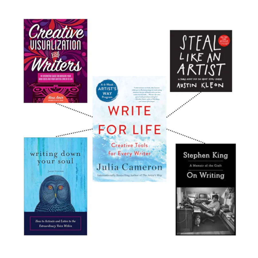 diagram connecting Write for Life with other books on creativity